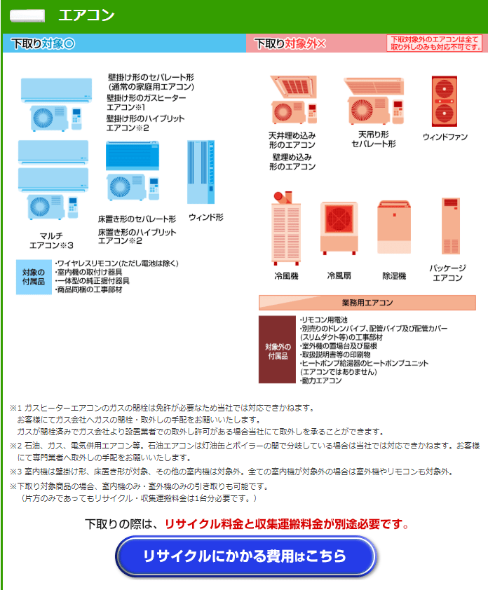 【ジャパネットたかた】エアコンを引き取ってもらう